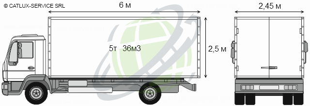 Фургон 5-тонник